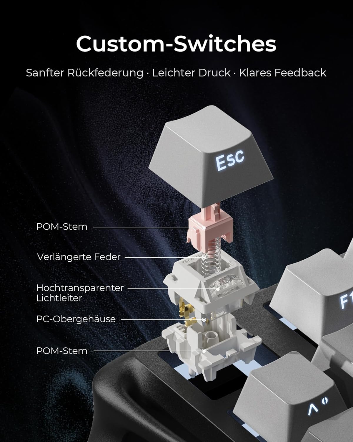 GravaStar Mercury K1 75% Mechanische Gaming Tastatur  Layout (DE)