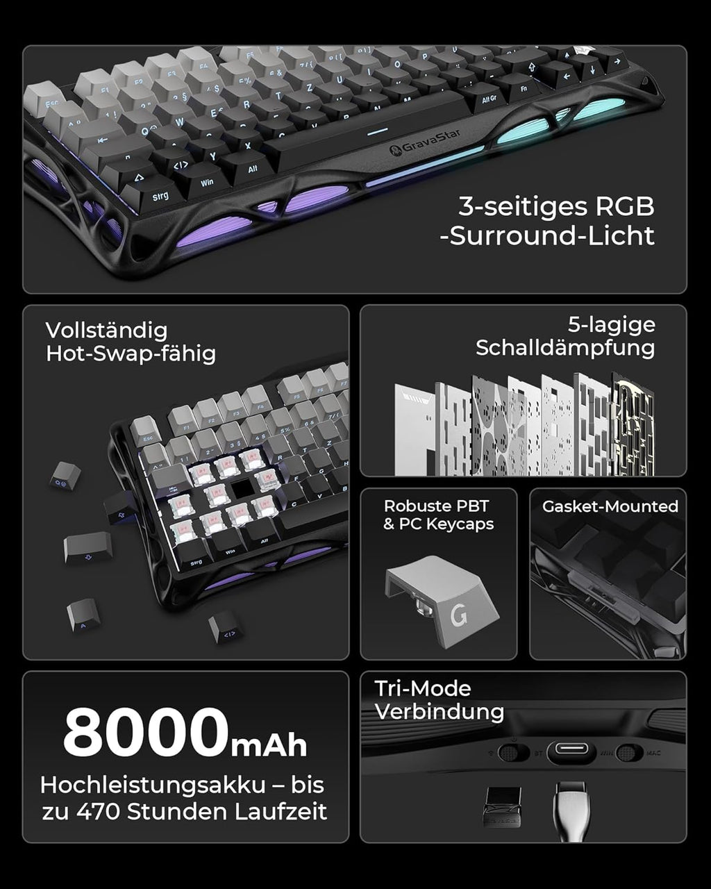 GravaStar Mercury K1 75% Mechanische Gaming Tastatur  Layout (DE)