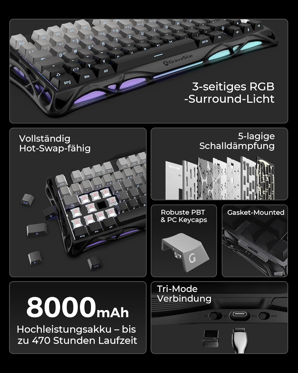 GravaStar Mercury K1 75% Mechanische Gaming Tastatur  Layout (DE)